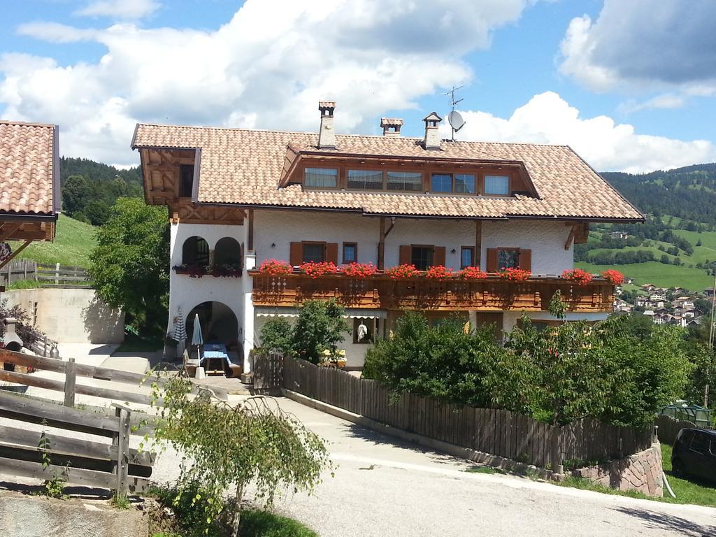 Neu-Schoetzerhof Meltina Εξωτερικό φωτογραφία